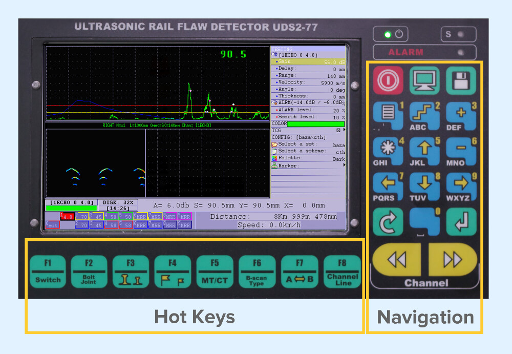 Keypad of the ultrasonic single rail flaw detector UDS2-77